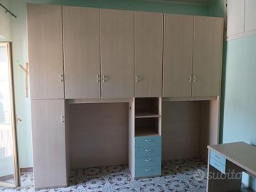 armadio a ponte con scrivania