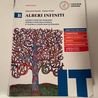 Alberi infiti B