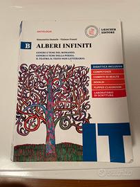 Alberi infiti B