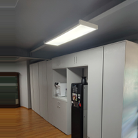 Ufficio e spazi in coworking