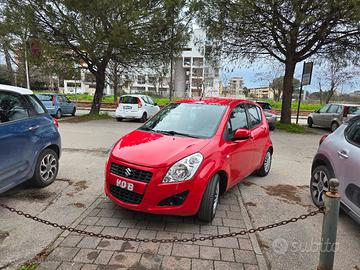 Suzuki Splash 1000 gpl