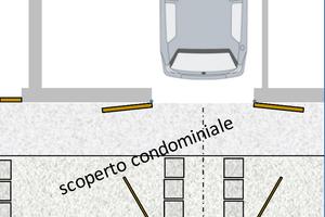 Garage a Mestre zona Stazione ferroviaria