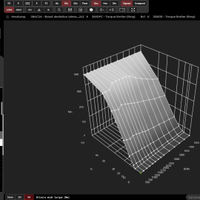 Ecu Mappature professionali Auto