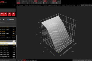 Ecu Mappature professionali Auto