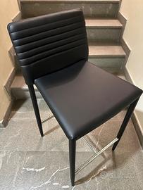 2 Sgabelli per snack