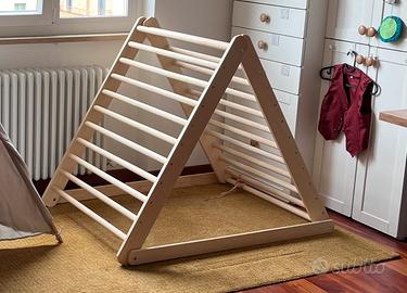 Triangolo di Pikler