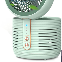 Ventilatore Purificatore aria con filtro hepa