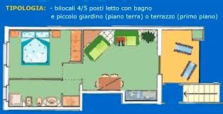Multiproprietà - residence sul mare del gargano