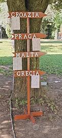 Tableau matrimonio