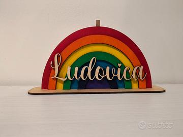 Portafoto cornice foto 