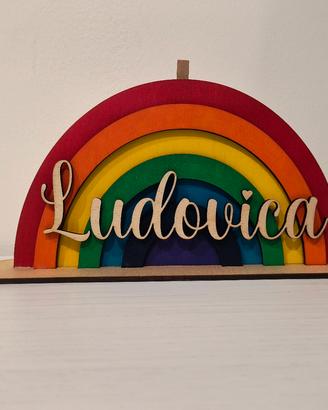 Portafoto cornice foto 