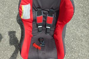 seggiolino per auto fino a 18 kg