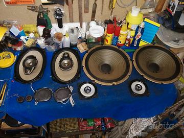 componenti per impianto auto