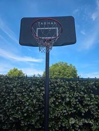 CANESTRO BASKET 