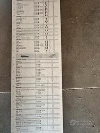 Tergicristalli auto d’epoca