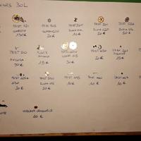 Longines  30L parti ricambio 