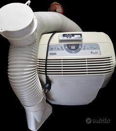 De Longhi Pinguino usato 2x per 2settimane