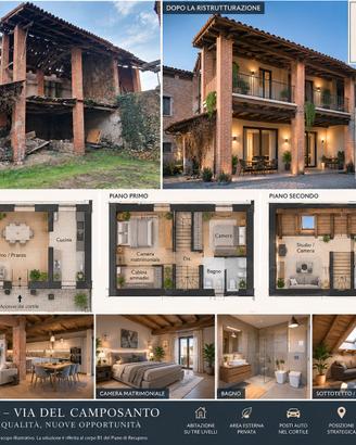 Rustico progetto di recupero e ristrutturazione