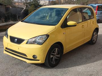 Seat Mii
