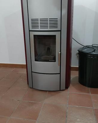 Stufa a pellet Palazzetti