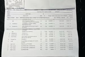 Ducati streetfighter V4S