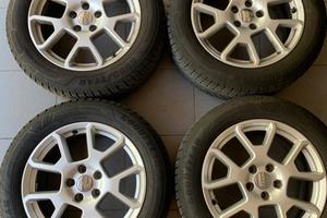 Ruote invernali su cerchi in lega Jeep Renegade