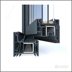 finestre in pvc direttamente dalla Polonia