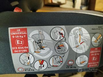 seggiolino auto Foppapedretti 9/36 kg