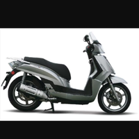 Kimko people 250 s imia