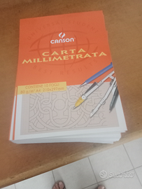 Carta millimetrata
