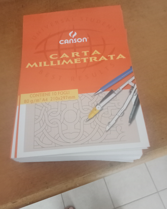 Carta millimetrata