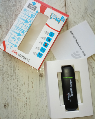 Modem WiFi