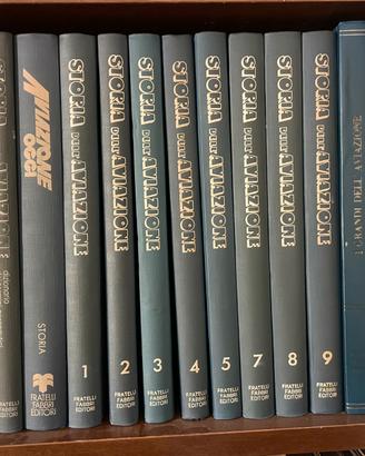Enciclopedia storia dell’aviazione