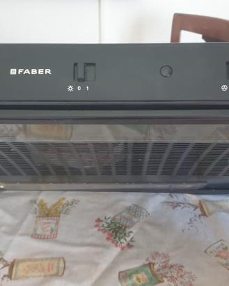 cappa  faber