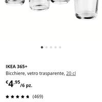 Bicchieri IKEA 