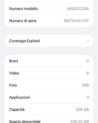 IPhone 14 Promax