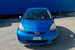 toyota aygo gpl