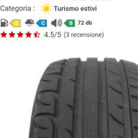 Gomme auto marca Tigar con 500 km