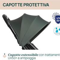 Passeggino Chicco Urbino Leggero 0-22kg Verde