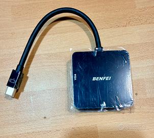 Adattatore mini display Portatile