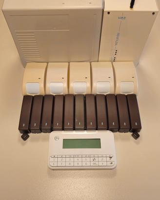 Antifurto professionale Aritech