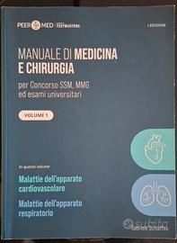 manuale SSM peer4med testbusters cardio pneumo