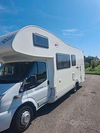 CAMPER Roller Team Autoroller