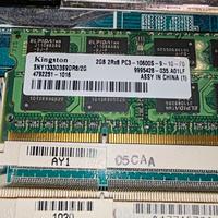 parti di Lenovo IdeaPad S145-15API Ryzen 5