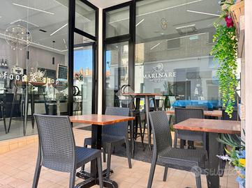 ATTIVITÀ A ROSETO DEGLI ABRUZZI