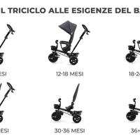 Triciclo Kinderkraft 3 in 1