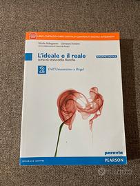 L’ideale e il reale 2: dall’Umanesimo a Hegel