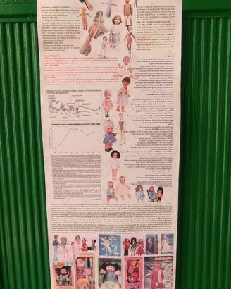 Stampa artistica bambole storia