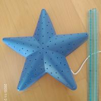 Plafoniere per cameretta bambini