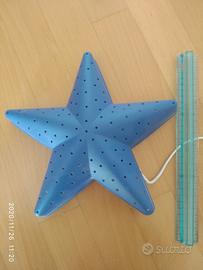 Plafoniere per cameretta bambini